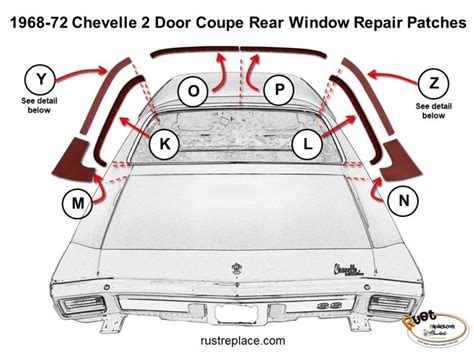 chevelle rear window panels